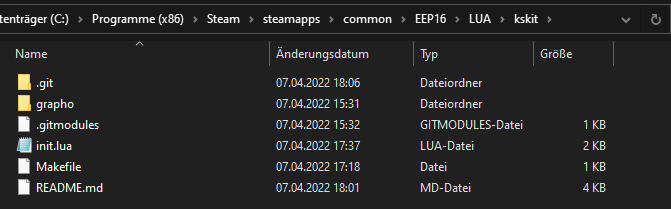 So sieht das KsKit-Verzeichnis im Windows Explorer aus